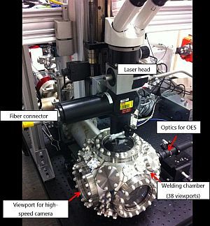 Research_Nanocomposites_Laser+welding+process+_small.jpg