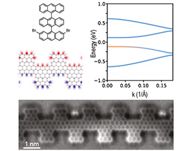 Graphene+nanoribbons.jpg