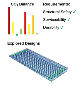 Research_3_4_+Net-Zero.png