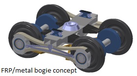 Research_3_8_+bogie+concept.jpg