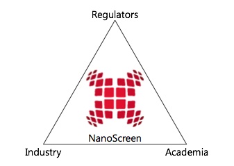 CCMX-NanoScreen.jpg