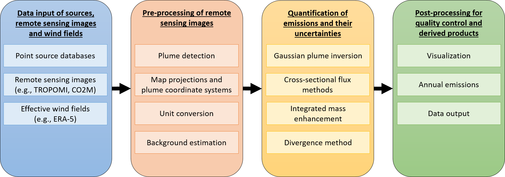 ddeq-package.png